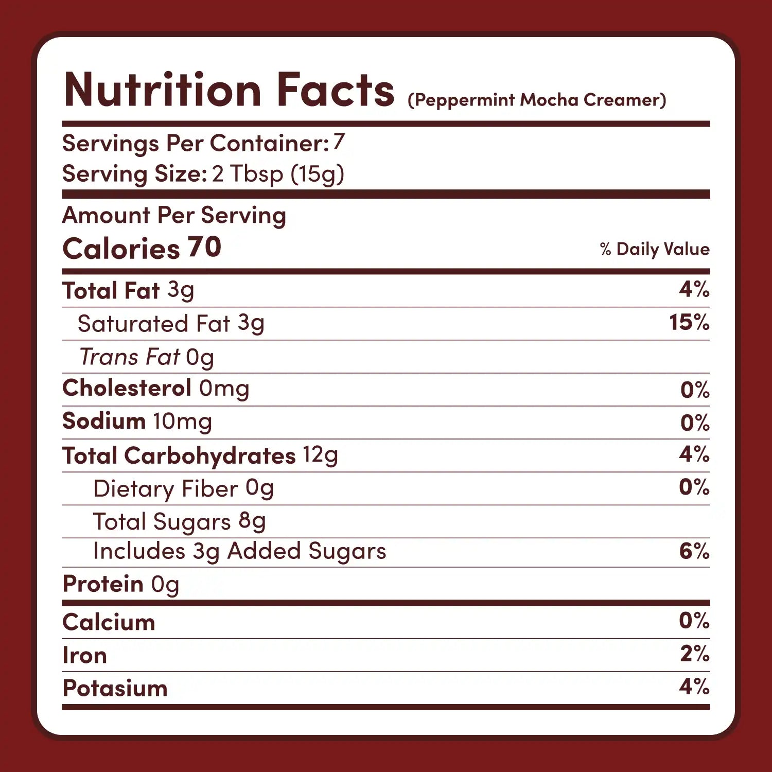 Peppermint Mocha Creamer Add-On (SPECIAL PRICING) - Daily Set