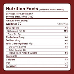 Peppermint Mocha Creamer Add-On (SPECIAL PRICING) - Daily Set