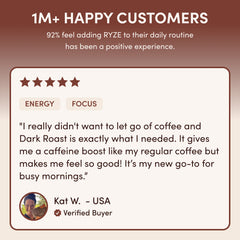 Mushroom Coffee House Blend Ritual Set - Easy Set