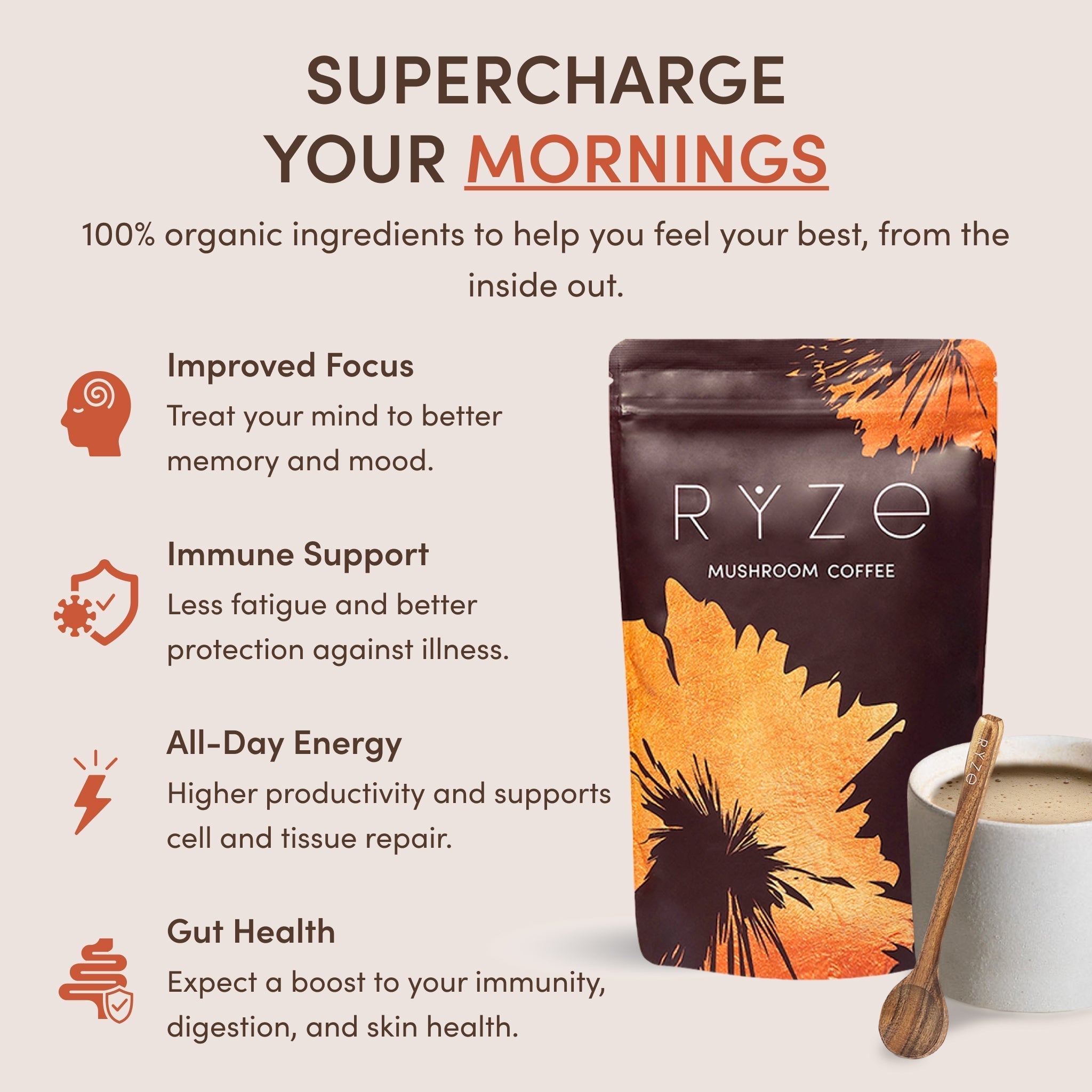 RYZE Ritual Set (Matcha + Coffee) Rebill - Daily Set