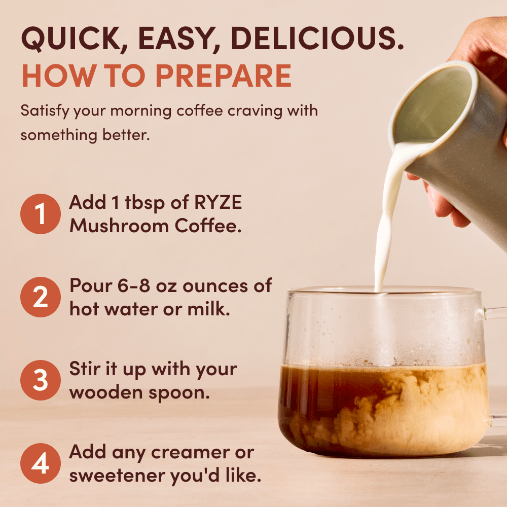Coffee Starter Kit (60 servings) - Travel Edit