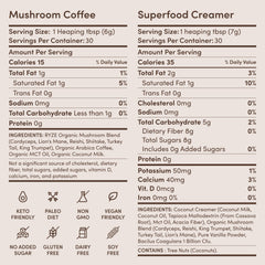 RYZE Ritual Set (Matcha + Coffee) Rebill - Daily Set