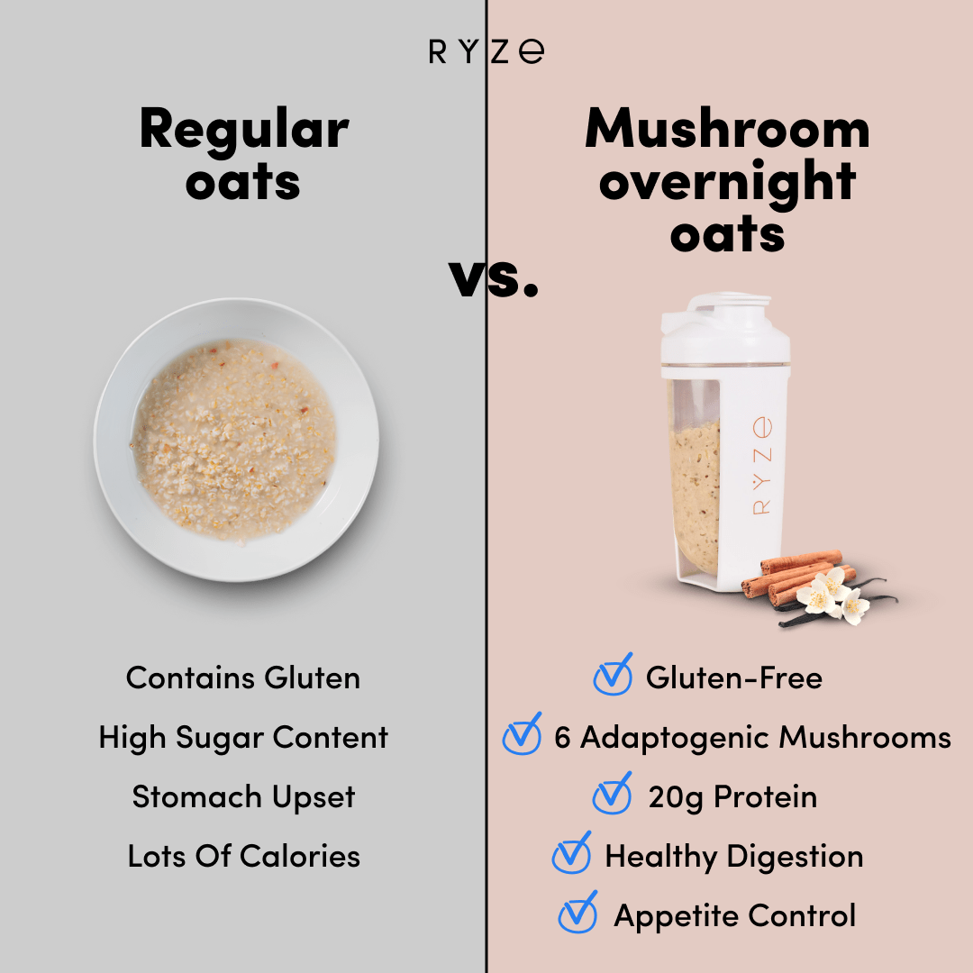 Oats Pack (14 Servings) - Daily Pick