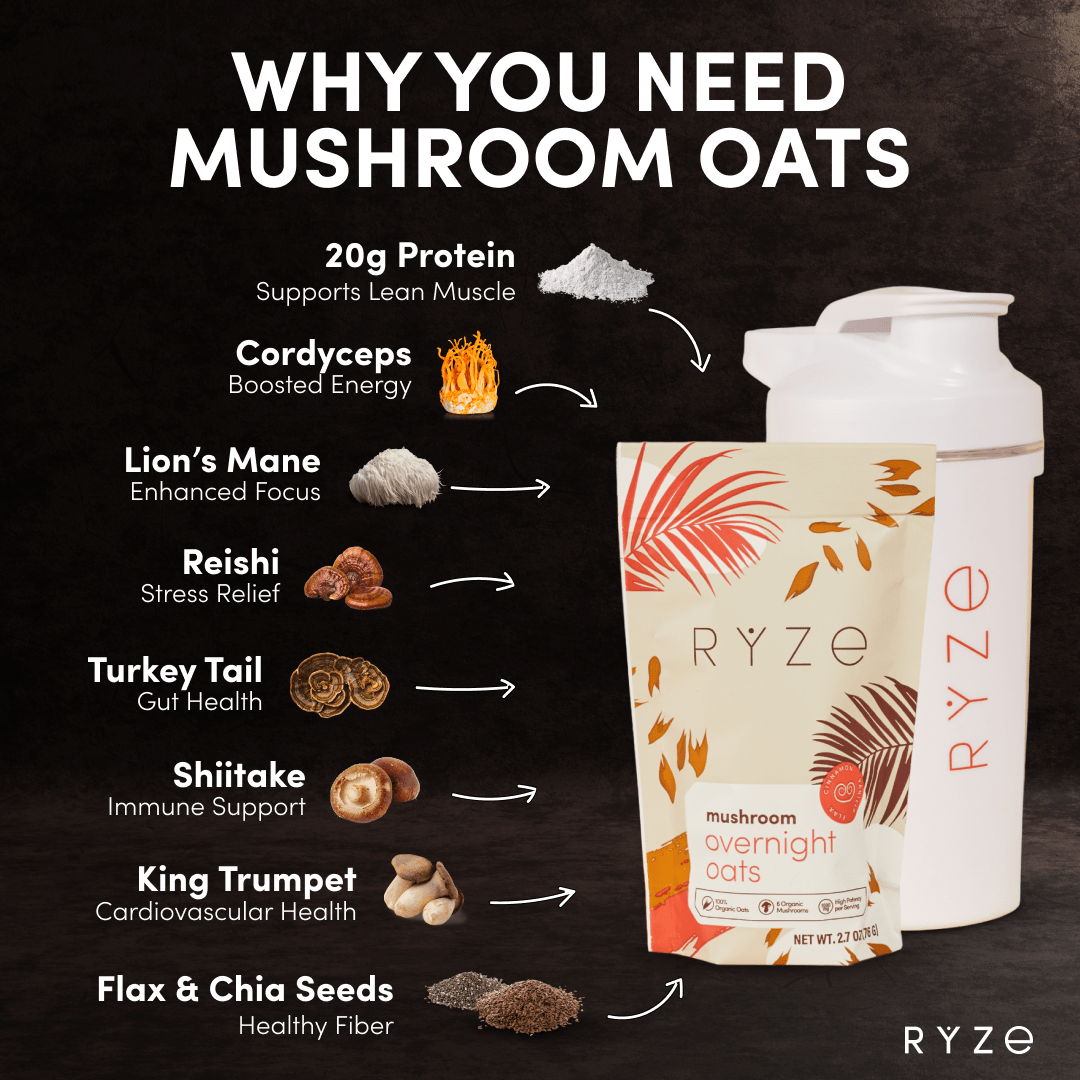 Oats Pack (14 Servings) - Daily Pick