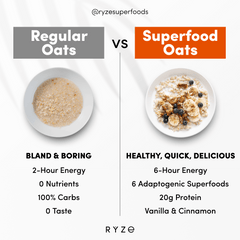 Oats Pack (28 Servings) - Classic Finish